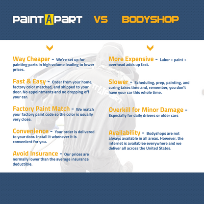 2013-2015 Acura RDX Lower Rear Bumper - AC1115100 - Fits Part Number 04716TX4A90